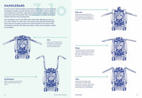 How to Build a Motorcycle