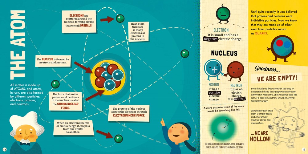 My First Book of Quantum Physics