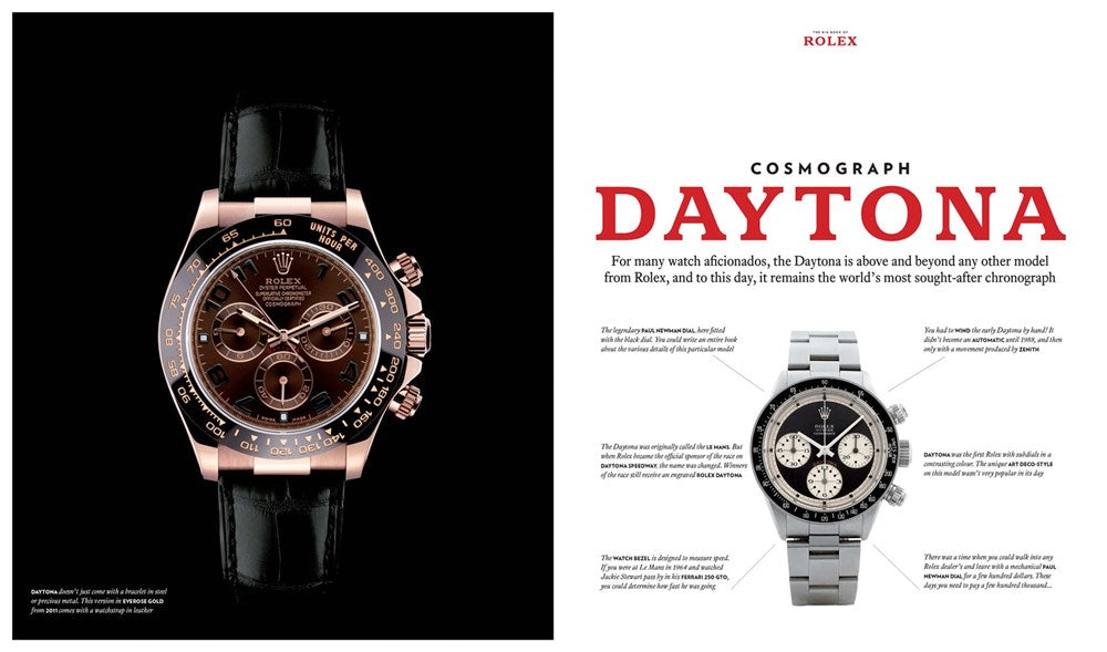The Book of Rolex