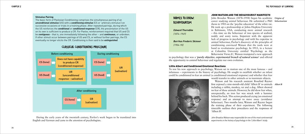 A Degree in a Book: Psychology