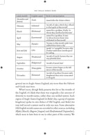 Winters in the World