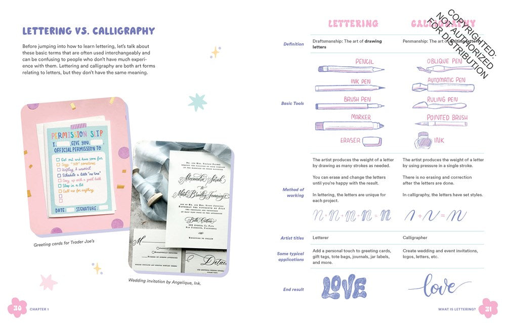 How to Be a Rule-Breaking Letterer