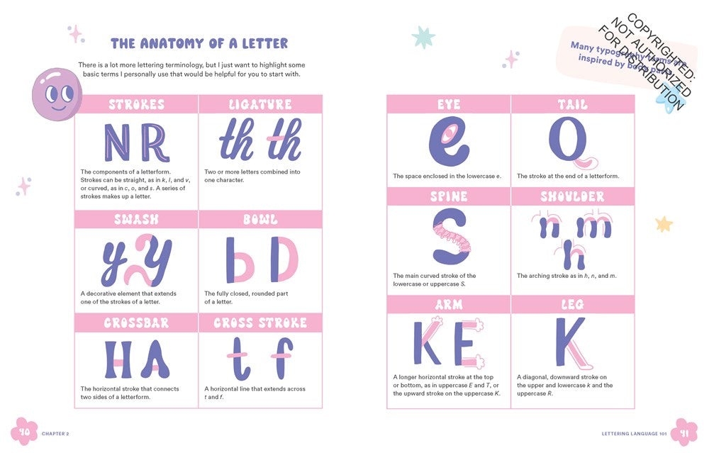 How to Be a Rule-Breaking Letterer