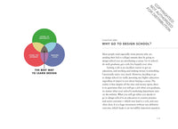 How to Be a Design Student (and How to Teach Them)