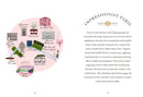 Paris, Block by Block: An Illustrated Guide to the Best of France's Capital