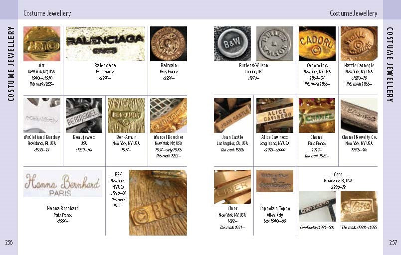 Miller's Antique Marks