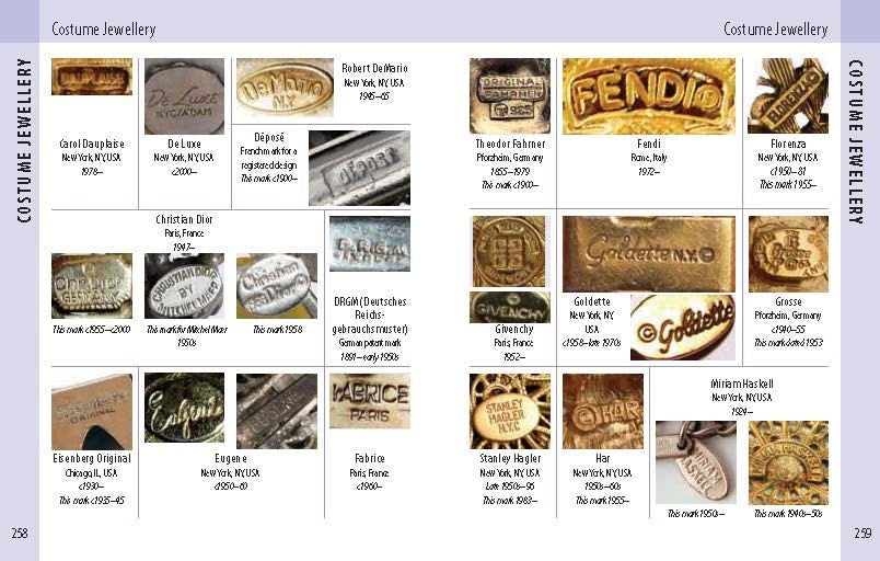 Miller's Antique Marks