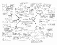 Fundamentals of Creature Design