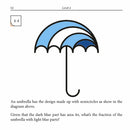 Birds, Bees and Burgers