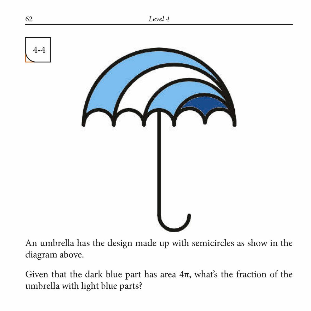 Birds, Bees and Burgers