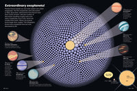 Britannica's Encyclopedia Infographica: 1,000s of Facts & Figures―about Earth, space, animals, the body, technology & more―Revealed in Pictures