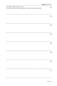 Charles Dowding's Vegetable Garden Diary