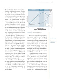 The Triathlete's Training Bible