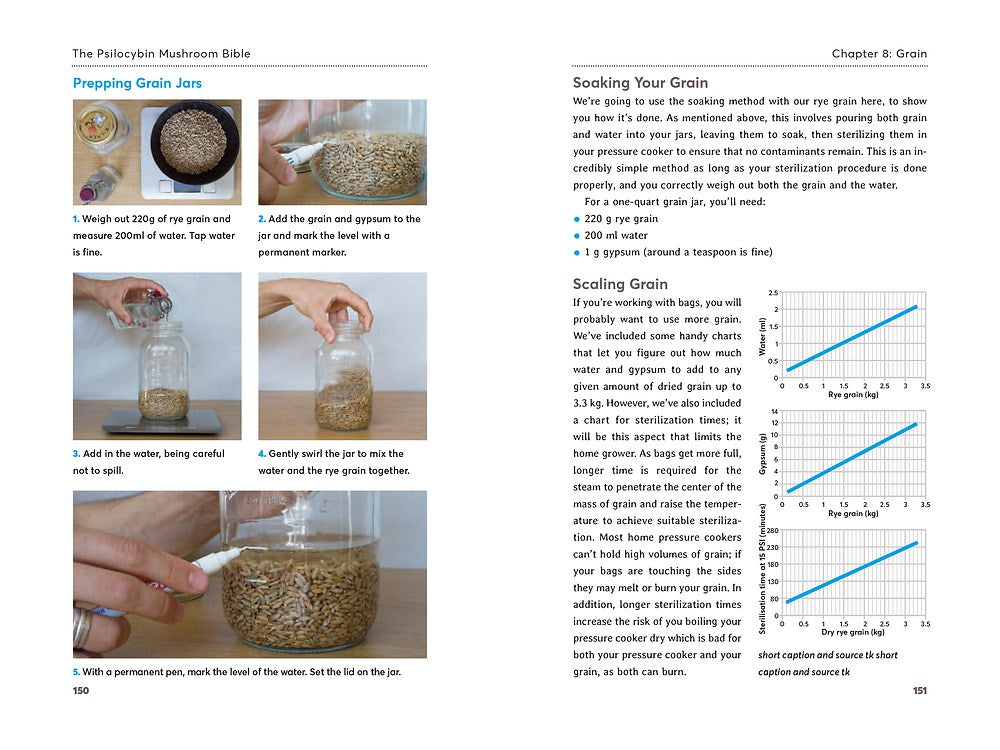 The Psilocybin Mushroom Bible: The Definitive Guide to Growing and Using Magic Mushrooms