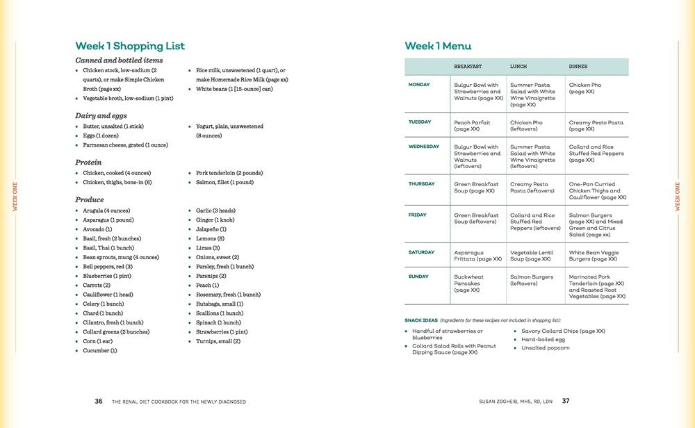 Renal Diet Cookbook for the Newly Diagnosed: The Complete Guide to Managing Kidney Disease and Avoiding Dialysis