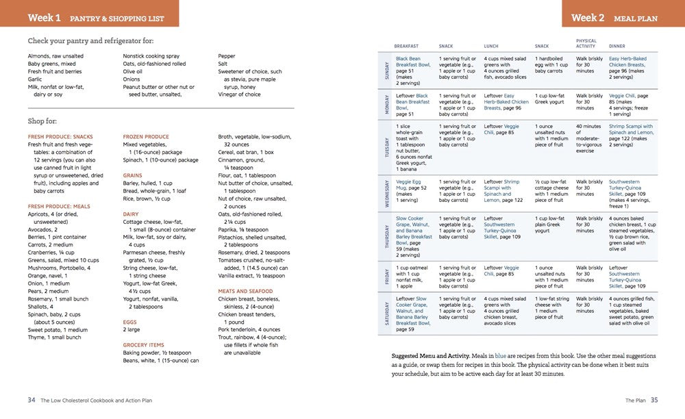 The Low Cholesterol Cookbook and Action Plan: 4 Weeks to Cut Cholesterol and Improve Heart Health