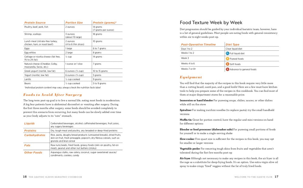 The Gastric Sleeve Bariatric Cookbook: Easy Meal Plans and Recipes to Eat Well & Keep the Weight Off