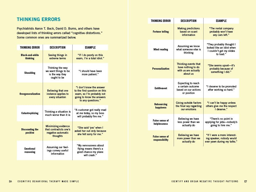 Cognitive Behavioral Therapy Made Simple: 10 Strategies for Managing Anxiety, Depression, Anger, Panic, and Worry