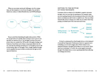 Cognitive Behavioral Therapy Made Simple: 10 Strategies for Managing Anxiety, Depression, Anger, Panic, and Worry