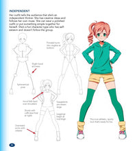 Master Guide to Drawing Anime: Amazing Girls: How to Draw Essential Character Types from Simple Templates - A How to Draw Anime / Manga Step by Step Book Series (Volume 2)