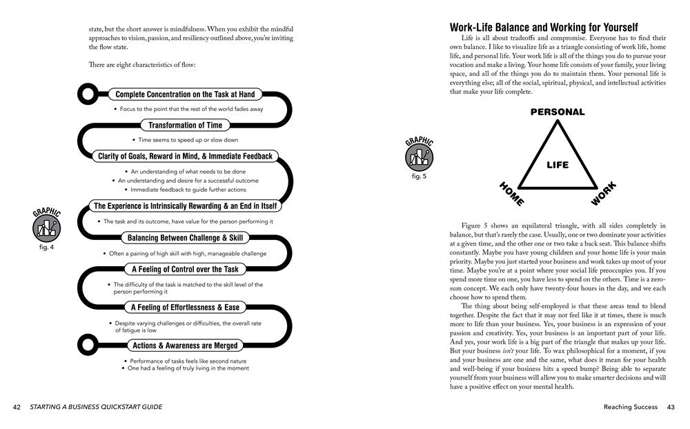 Starting a Business QuickStart Guide: The Simplified Beginner’s Guide to Launching a Successful Small Business, Turning Your Vision into Reality, and Achieving Your Entrepreneurial Dream