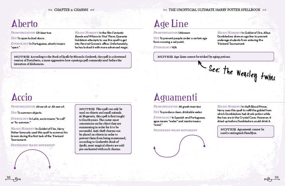 The Unofficial Ultimate Harry Potter Spellbook