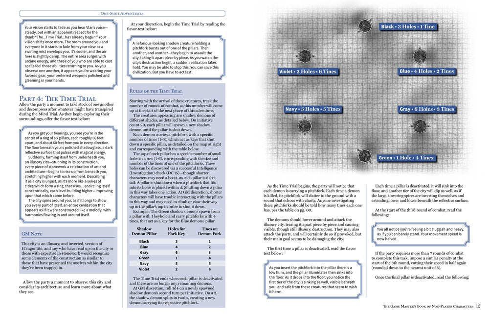 The Game Master's Book of Non-Player Characters: 500+ unique bartenders, brawlers, mages, merchants, royals, rogues, sages, sailors, warriors, weirdos and more for 5th edition RPG adventures