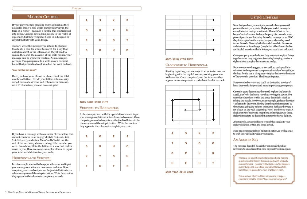 The Game Master's Book of Traps, Puzzles and Dungeons: A punishing collection of bone-crunching contraptions, brain-teasing riddles and stamina-testing encounter locations for 5th edition RPG adventures