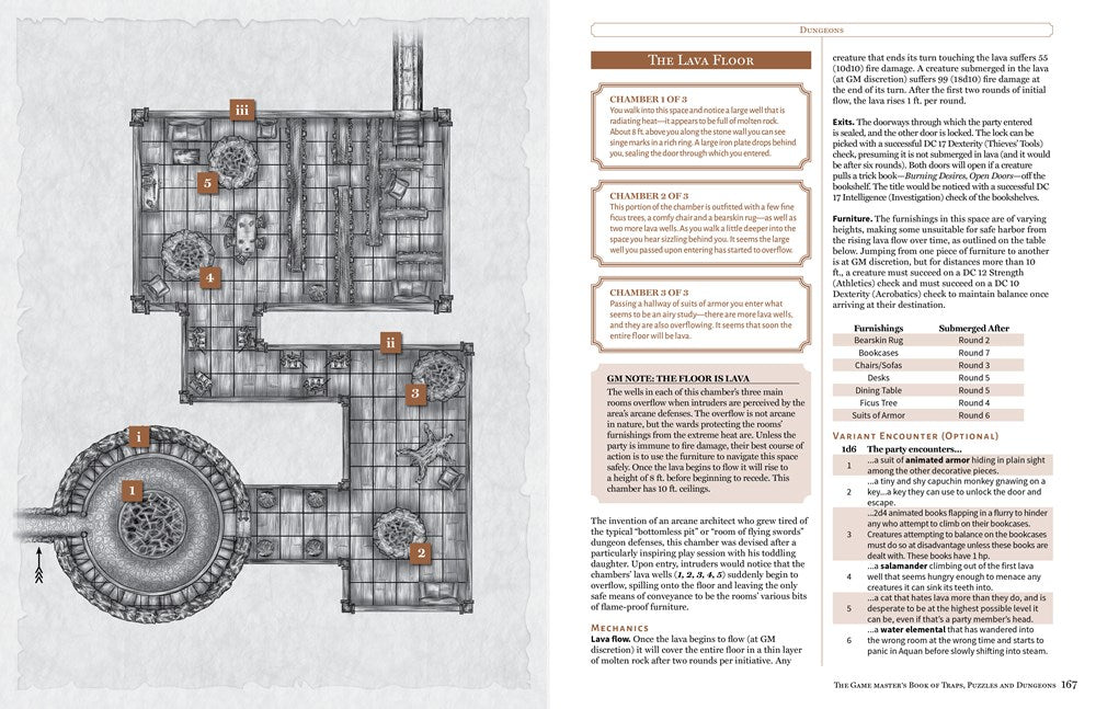 The Game Master's Book of Traps, Puzzles and Dungeons: A punishing collection of bone-crunching contraptions, brain-teasing riddles and stamina-testing encounter locations for 5th edition RPG adventures
