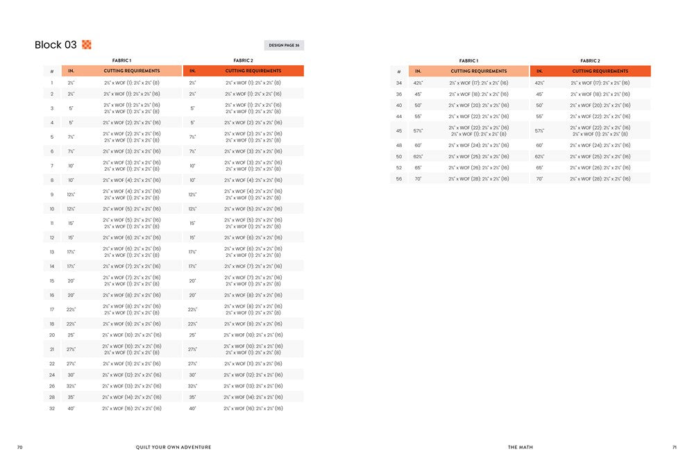 Quilt Your Own Adventure: Modern Quilt Blocks and Layouts to Help You Design Your Own Quilt With Confidence