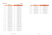 Quilt Your Own Adventure: Modern Quilt Blocks and Layouts to Help You Design Your Own Quilt With Confidence