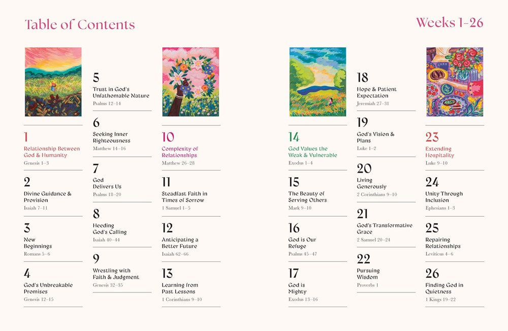 Beautiful Year in the Bible: The 52-Week Bible Study for Women (SC)