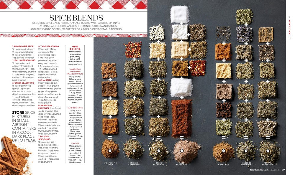 Better Homes and Gardens New Cook Book