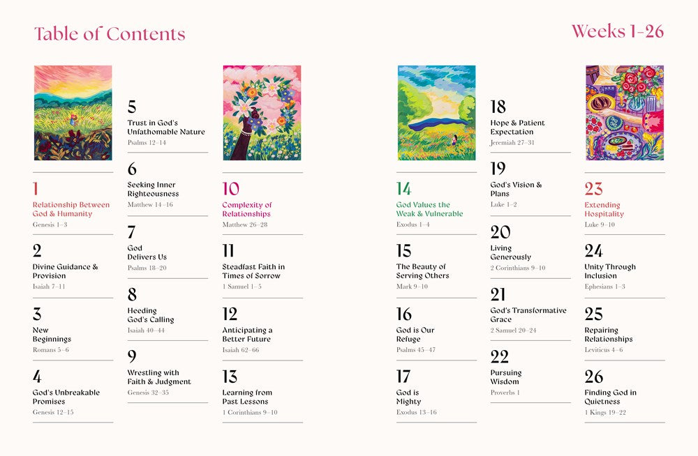 Beautiful Year in the Bible: The 52-Week Bible Study for Women (SB)