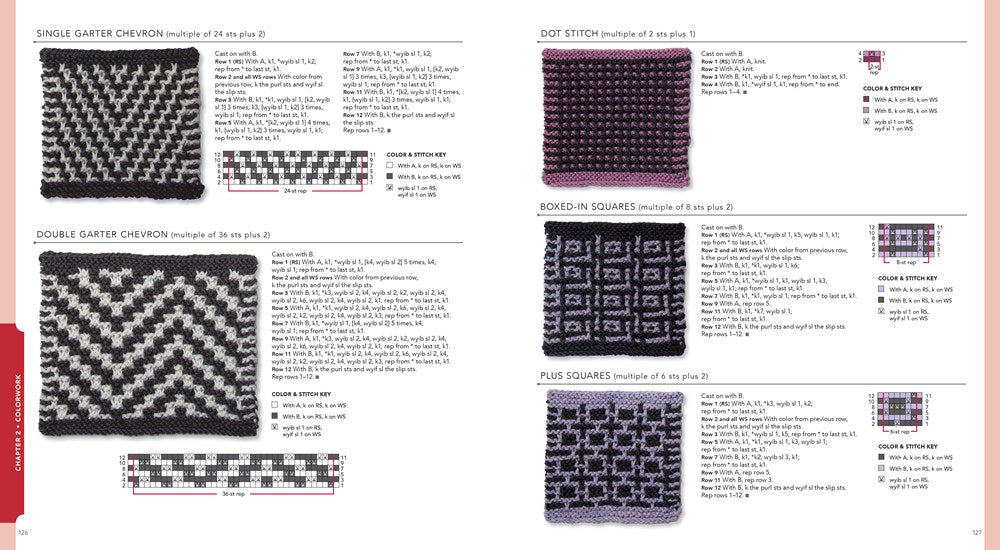 Vogue® Knitting The Ultimate Stitch Dictionary: More Than 800 Stitch Patterns