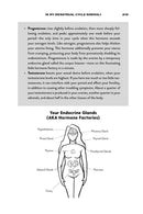 Is This Normal?: Judgment-Free Straight Talk about Your Body