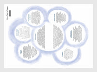 What Color Is Your Parachute?: Your Guide to a Lifetime of Meaningful Work and Career Success (Revised)