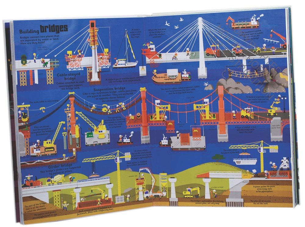 The Ultimate Construction Site Book