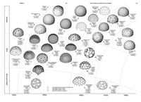 R. Buckminster Fuller: Pattern-Thinking