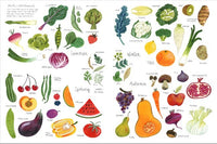 What's Cooking in Flowerville?