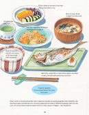 All About Japan