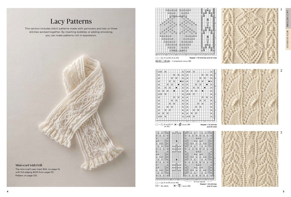 Japanese Knitting Stitch Bible