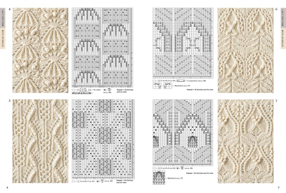 Japanese Knitting Stitch Bible