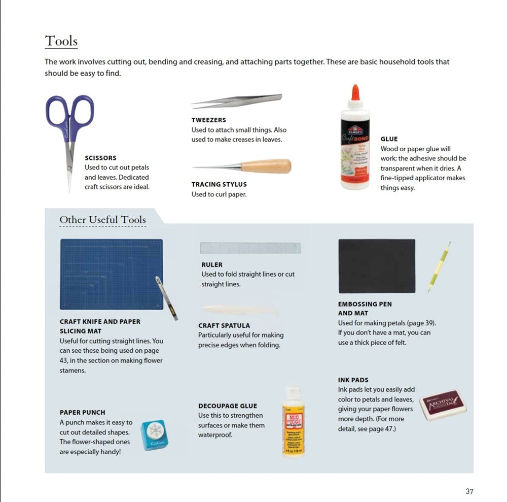 Japanese Paper Flowers