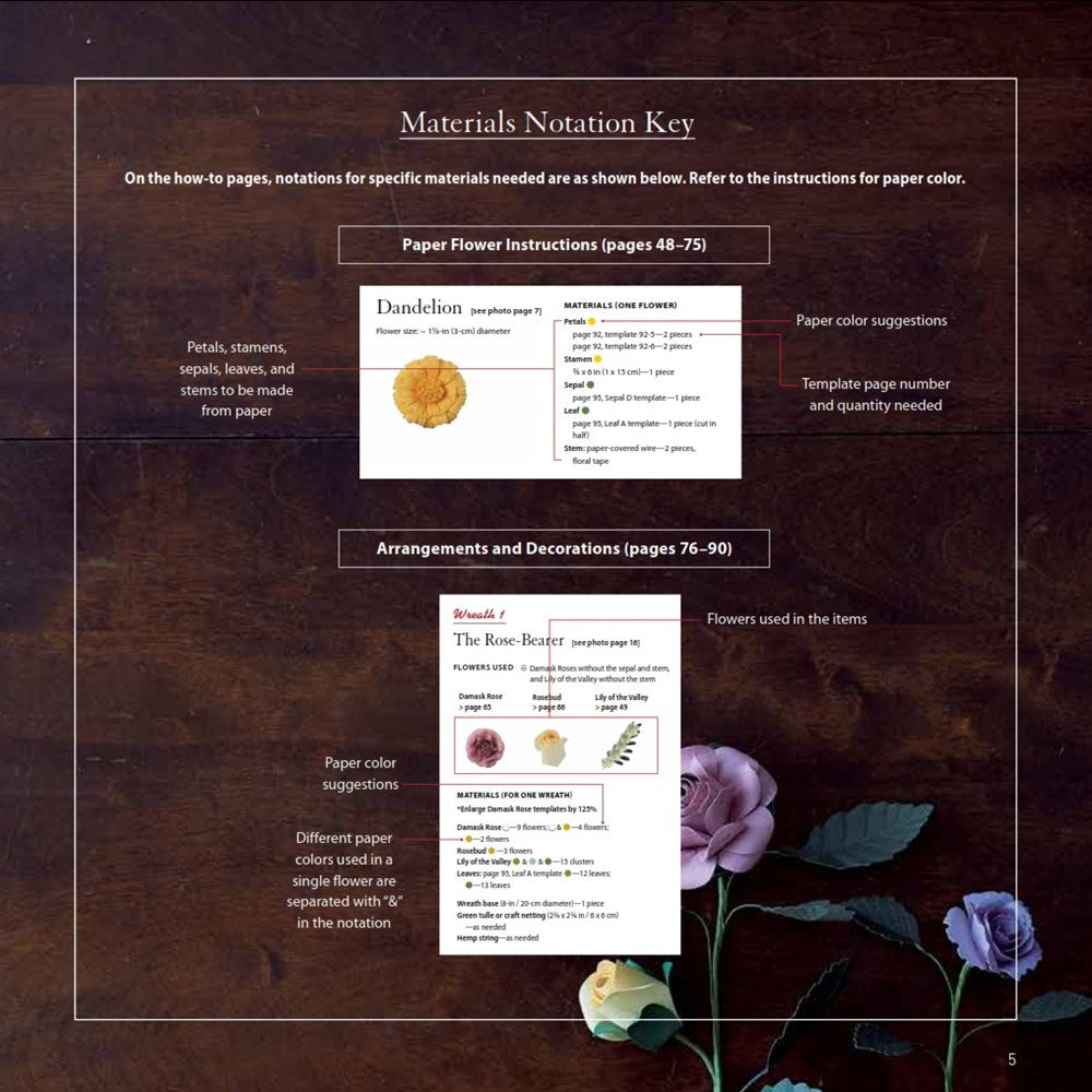 Japanese Paper Flowers