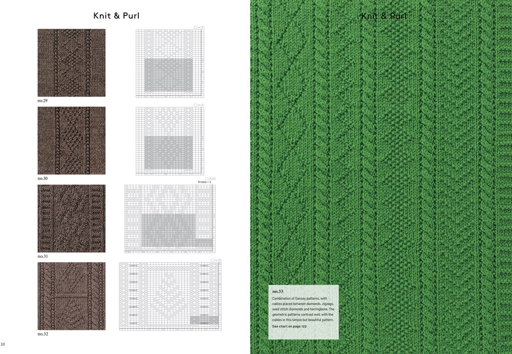 Japanese Knitting Stitches from Tokyo's Kazekobo Studio