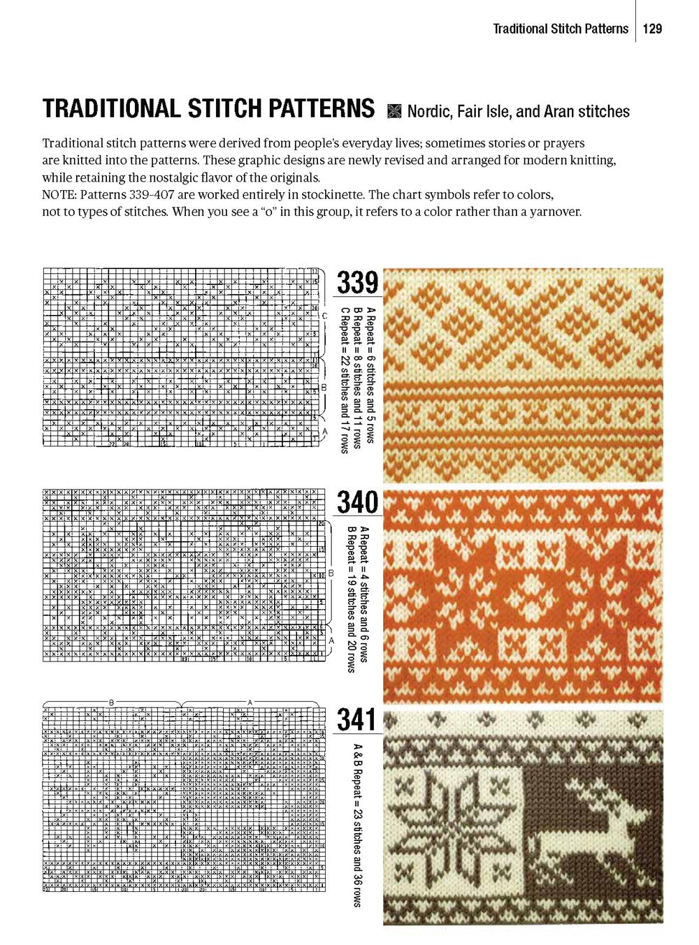 1000 Japanese Knitting & Crochet Stitches