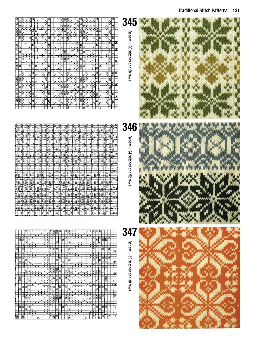 1000 Japanese Knitting & Crochet Stitches