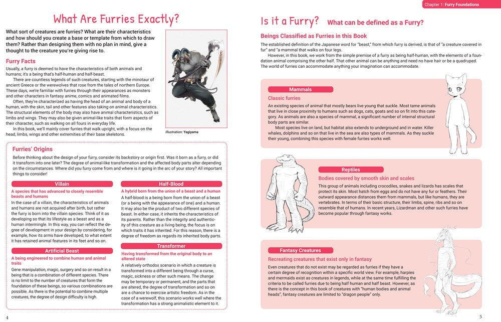 How to Draw Manga Furries