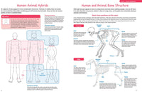 How to Draw Manga Furries